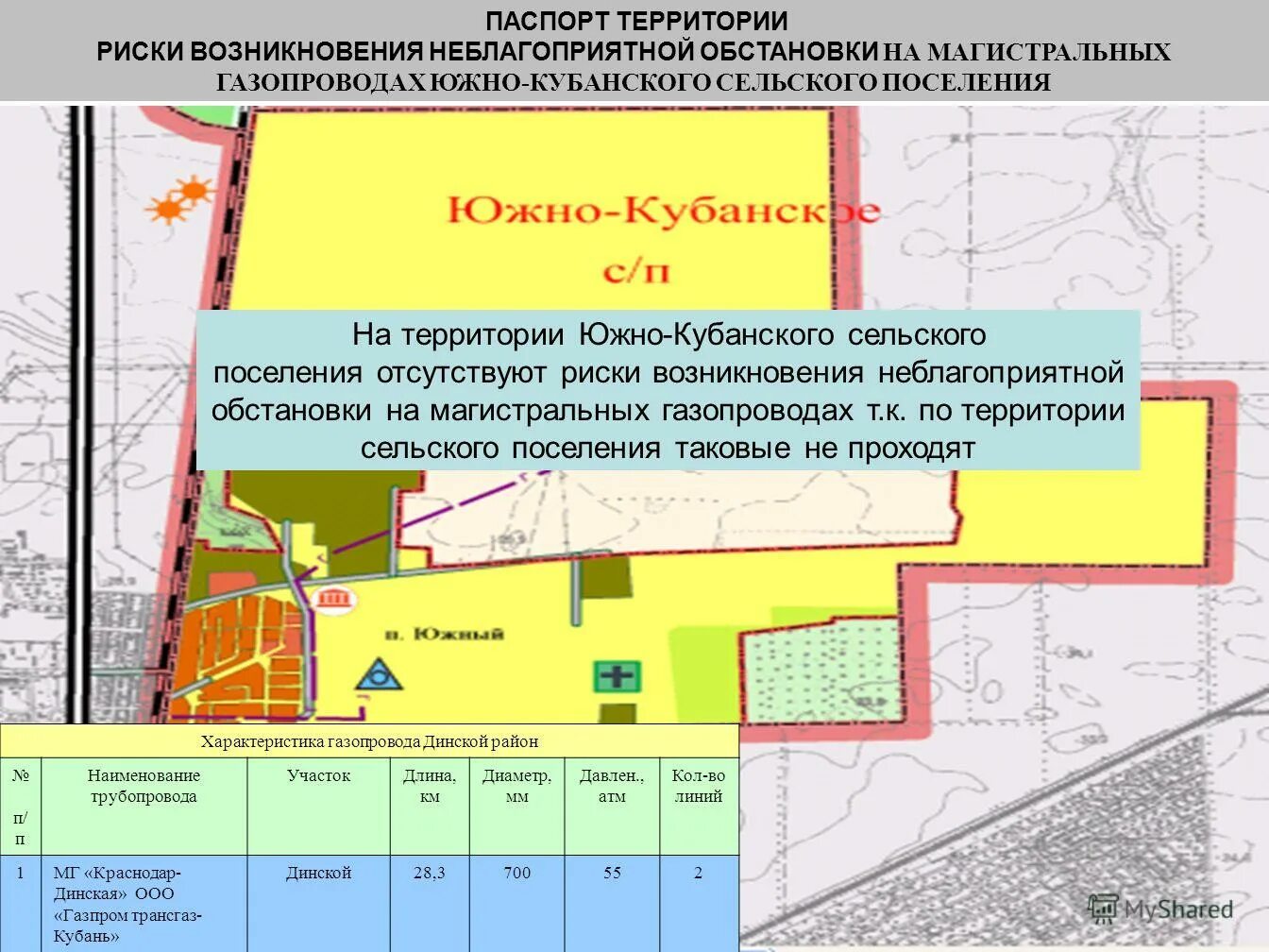 пзз южно-кубанского сельского поселения. характеристика сельского поселения. особенности сельских поселений. особенности сельских поселений. муниципальные образования динского района краснодарский край.