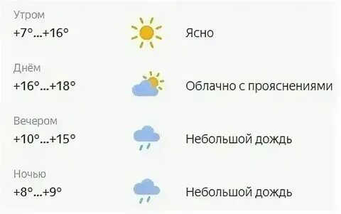 Погода брянск на сегодня карта. Погода брянск на сегодня карта. Погода брянск на сегодня карта. Карта осадков клетня брянская область. Погода брянск на сегодня карта.