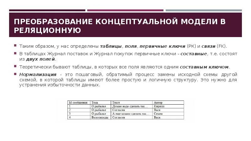 Преобразование модели в реляционную.. Преобразование концептуальной модели в реляционную модель. Реляционная модель данных. Основные определения реляционной модели данных. Реляционная модель ключи