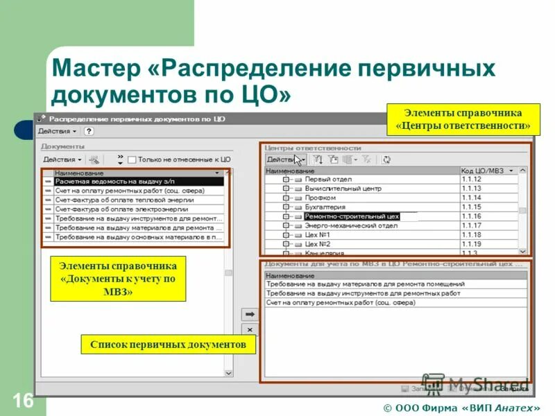 H c++. протоколы мониторинга сети. алгоритм кодирования хаффмана. таблица кодировки asc2. распределенный код.