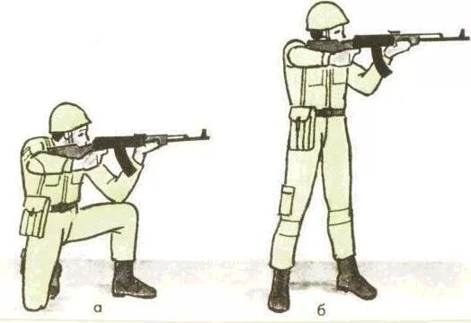 Положение для стрельбы стоя. Положения для стрельбы из автомата. стойка для стрельбы с колена. положение для стрельбы стоя из винтовки.