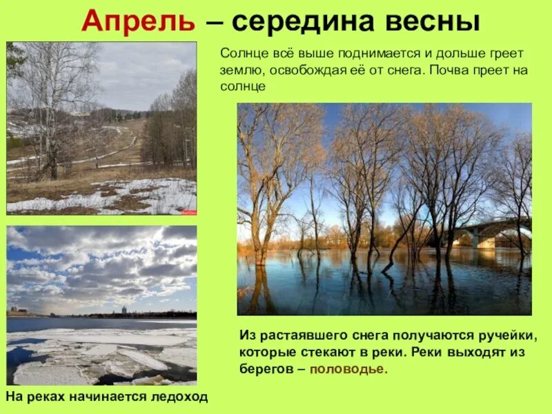 Апрель определение. Апрель. презентация апрель. середина апреля. середина весны.