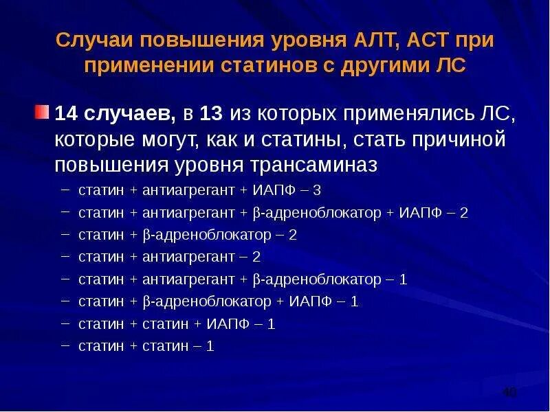 Повышение аст. Увеличение активности алт и АСТ. Степени повышение АСТ. Статины, АСТ, алт. Степени повышения алт АСТ.