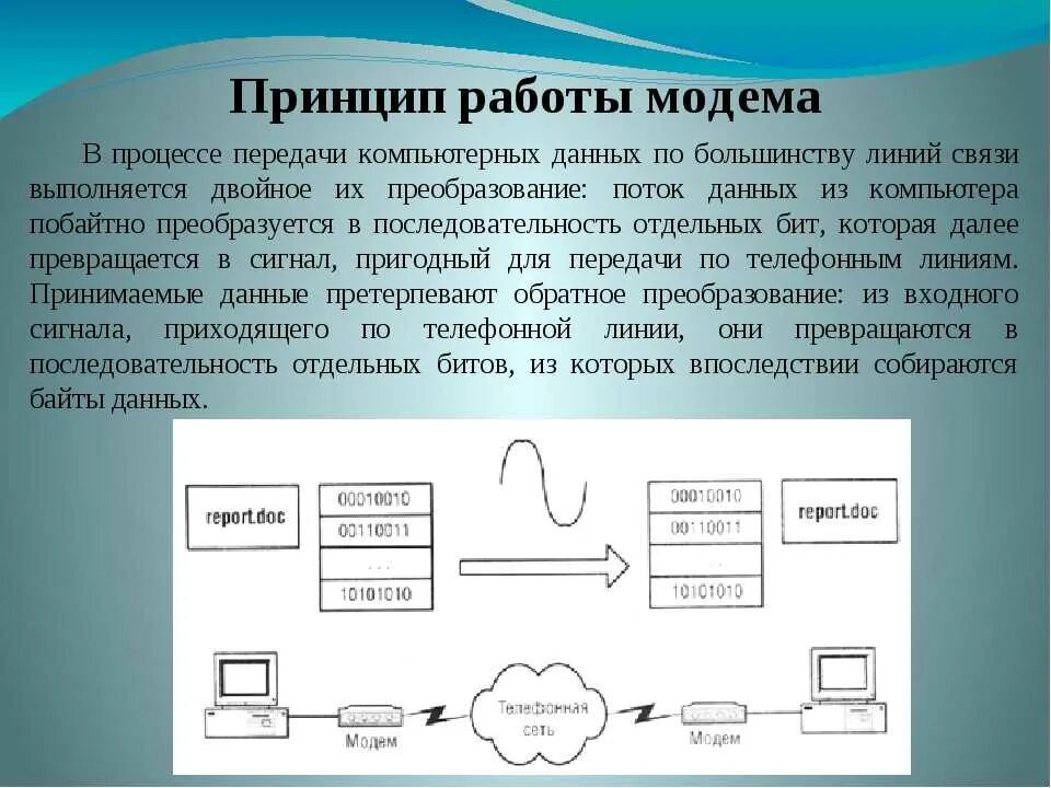 Работа сети передачи данных