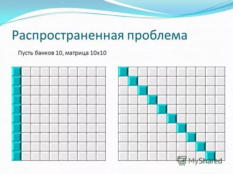 матрица для нетбука ltn101nt02. светодиодная матрица j10 1639. матрица n101l6-l01. матрица 10х10. светодиодная cob матрица 30w.