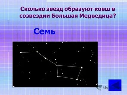 Сколько звезды есть в небе