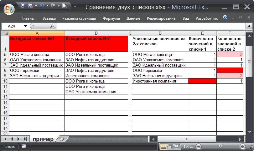 Сравнить два списка