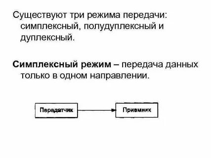 Характеристика режимам передачи данных