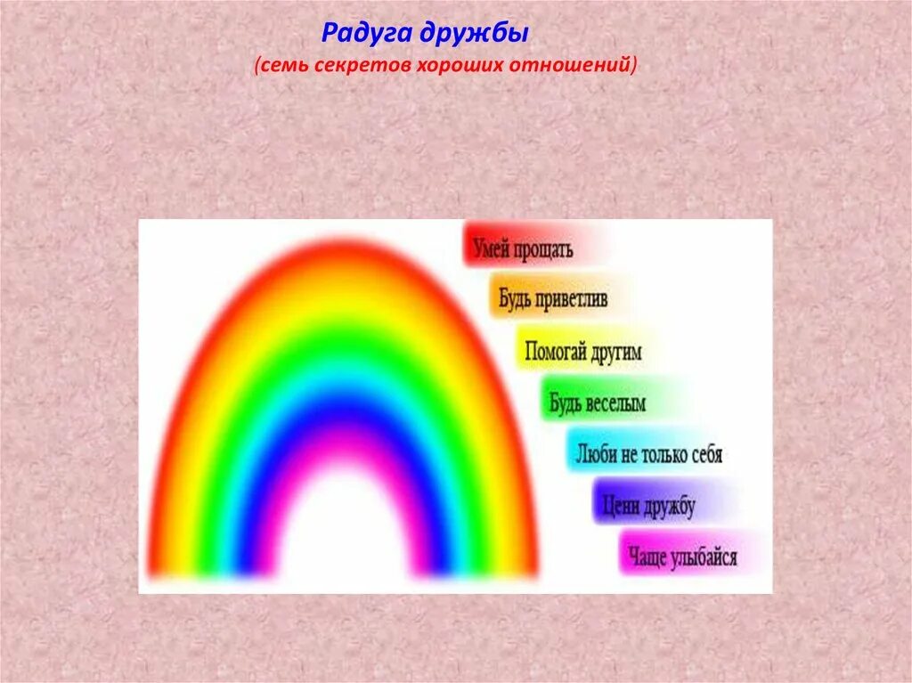 Радуга дружбы. Радуга для презентации. Радуга презентация для дошкольников. Презентация Радуга для детей дошкольного возраста. Поможет веселка