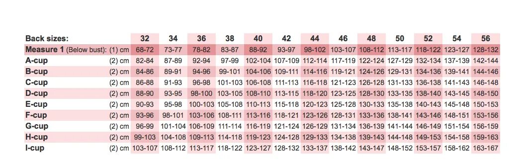 Cup size текст. Размер 130-138. 132-138 Размер. 138-146 Размер. 128-138 Размер.