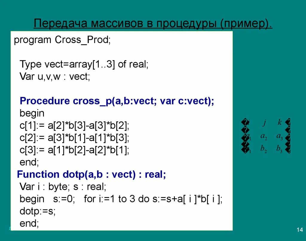 Как передать массив в функцию c. Массив в процедуре Паскаль. Процедура для массива. Процедуры в Паскале. Процедура ввода массива в Паскале.