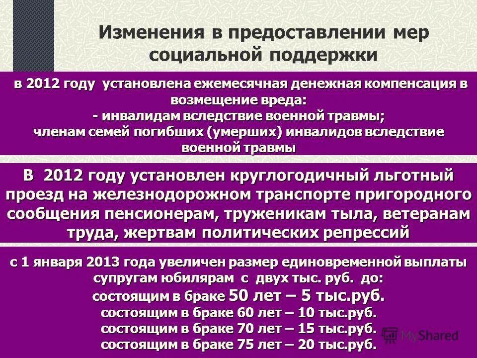 Выплаты инвалидам. Ежемесячная денежная компенсация по военной травме. Пенсии военнослужащим инвалидам. Выплата инвалидам военной травмы. Компенсации военным инвалидам