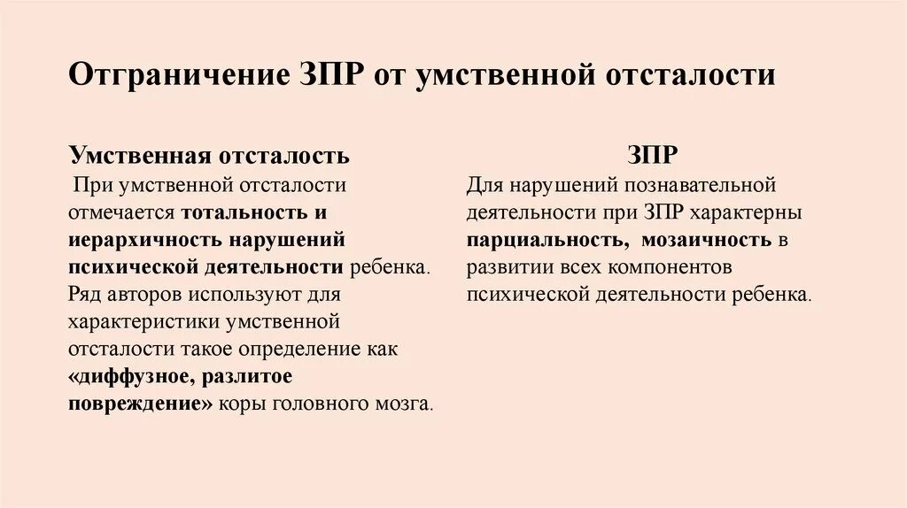 Таблица умственная отсталость и зпр. Отграничение ЗПР от умственной отсталости. Отличие ЗПР от умственной отсталости. Различие умственной отсталости от ЗПР. Разграничение ЗПР от умственной отсталости.