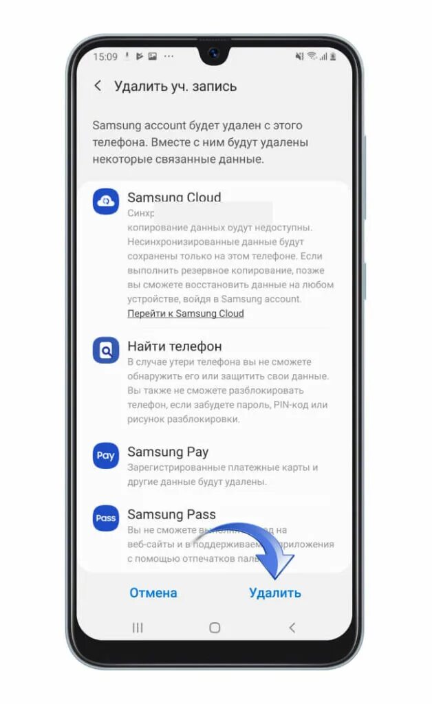 Разблокировка телефона. Пароль Samsung account. Удаленная разблокировка телефонов. Пароли для самсунга account. Как восстановить пароль на самсунге