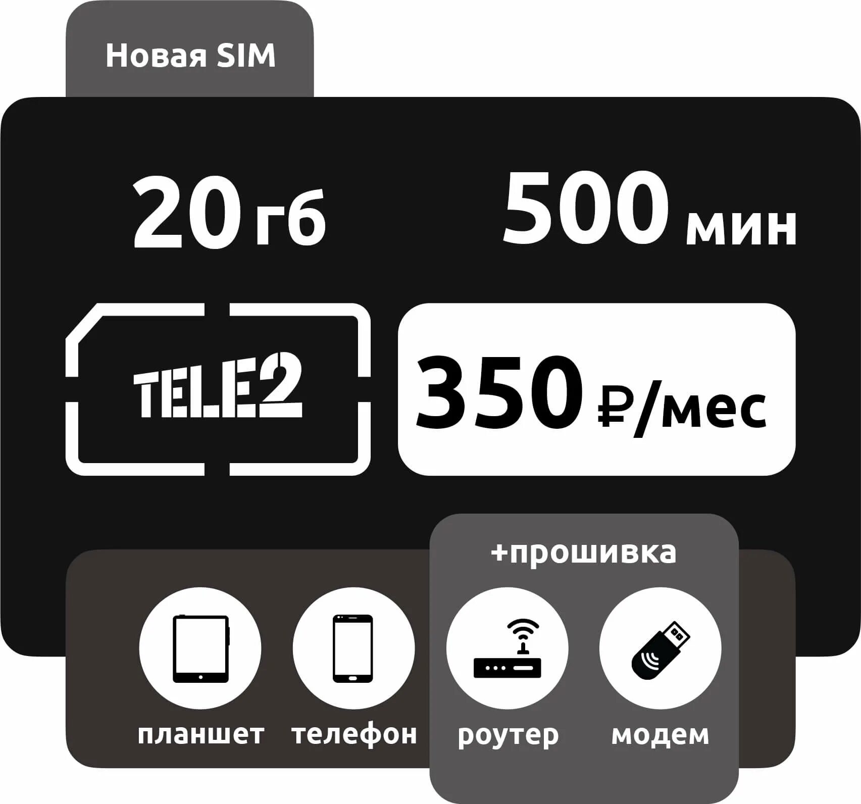 Симка теле2 300 безлимитный. Прозрачный границы l тариф теле2. Прозрачные границы теле2. Симка теле2 безлимитный интернет. Теле2 30 минут