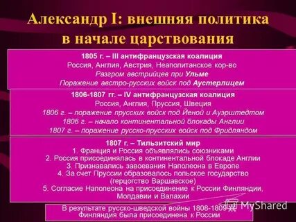Причины 3 антифранцузской коалиции
