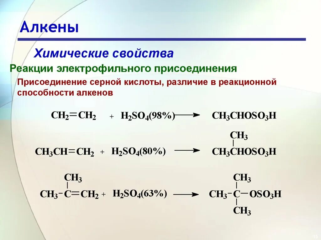 Формула соединения алкена. Класс алкенов формулы. Алкены общая формула и химическое строение. Состав алкенов формула. Взаимодействие этилена с кислотами