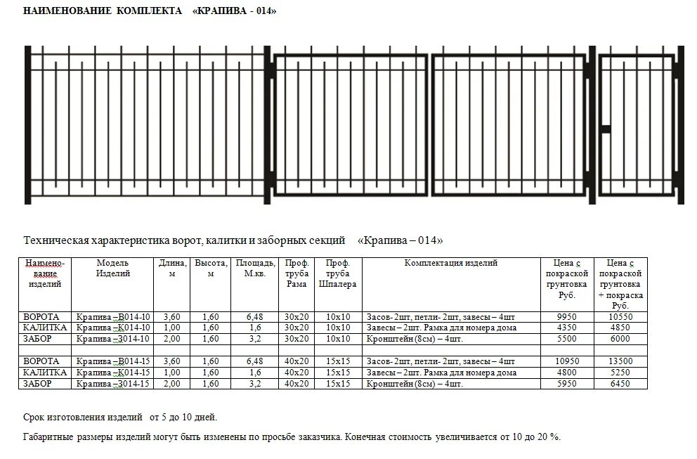 Схема калитки из профильной трубы 2.5м высота. Исполнительная схема на металлическое ограждение. Монтаж забора 1 погонный метр. 3d сетки спецификация ограждения. Характеристика ограждения