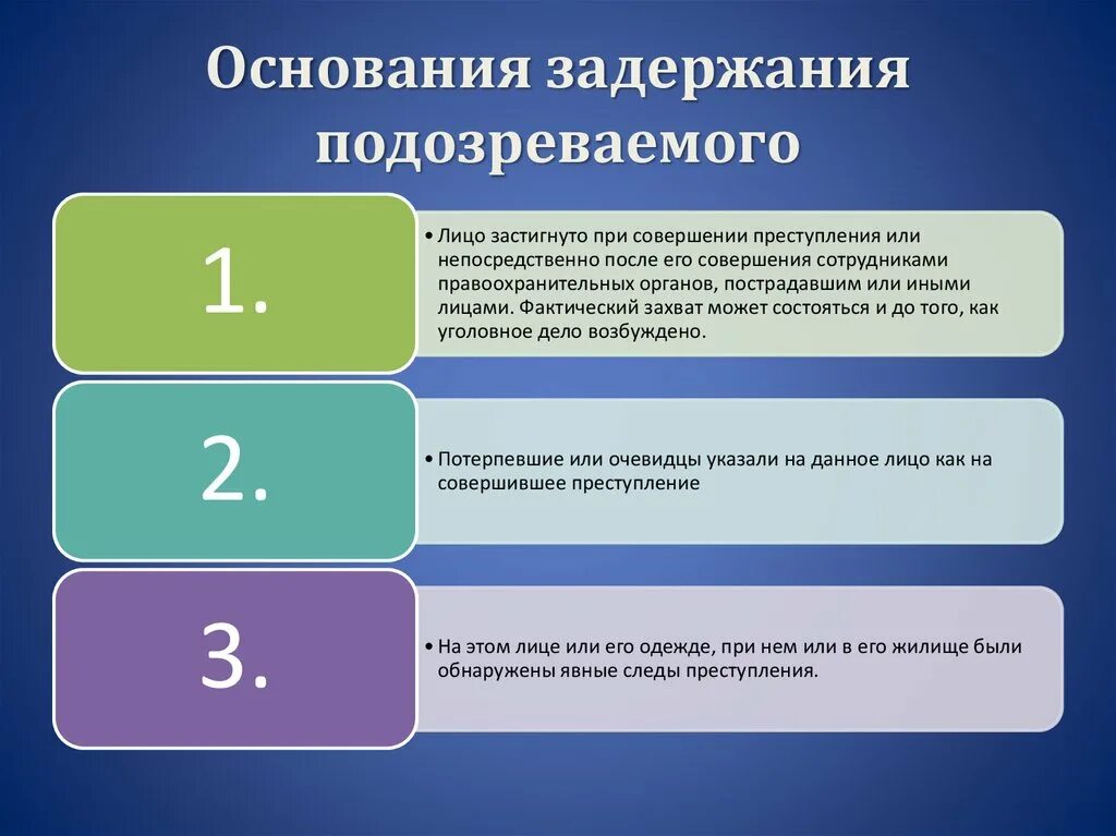 И основание используемое в качестве. Дознавания для задержания. Основания задержания подозреваемого.