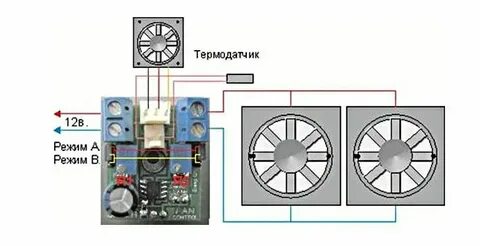 Как уменьшить скорость вентилятора 220в
