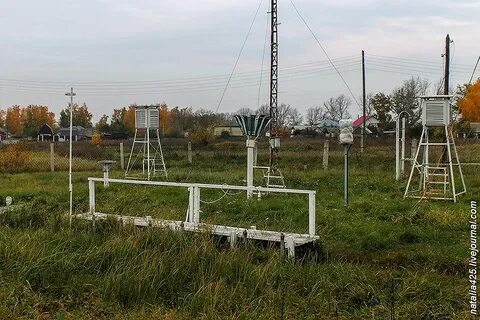 Погода колодезь метеостанция