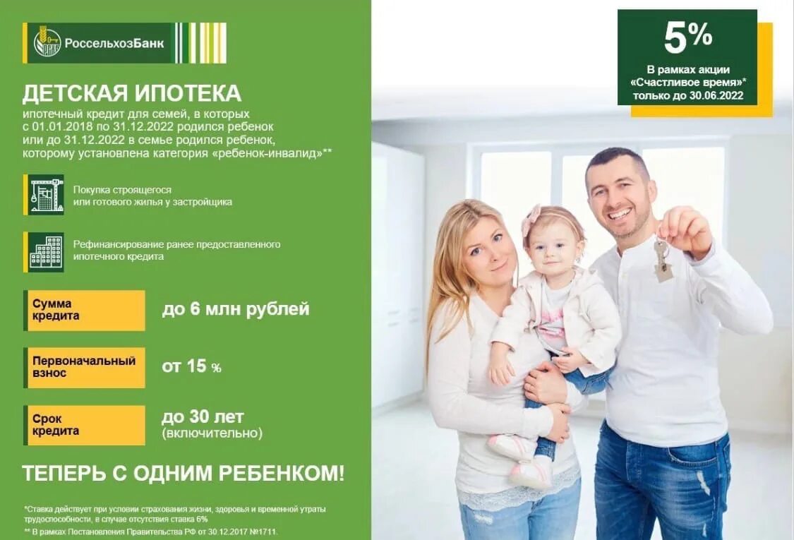 Ипотека в новосибирске 2025. Ипотека. семья ипотека. детская ипотека. ипотека для семей с детьми.