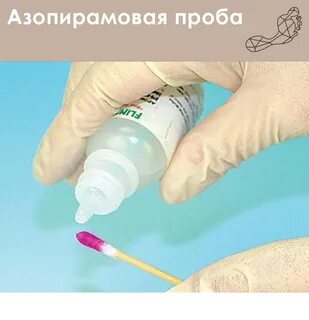 Азопирамовая проба ставится с целью обнаружения