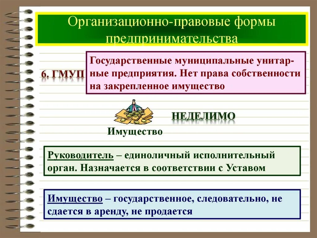 Организационно правовые формы предприятельской деятельности. Организациооно правовые форма предпринимательва. Организационно-правовая форма это. Основы предпринимательской деятельности.