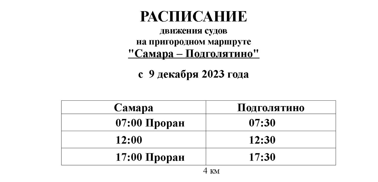 Расписание парома через еруслан. Грузовая переправа камышин николаевск расписание 2024 год. Камышин переправа расписание. Переправа на проран самара. Кинап переправа самара на карте.