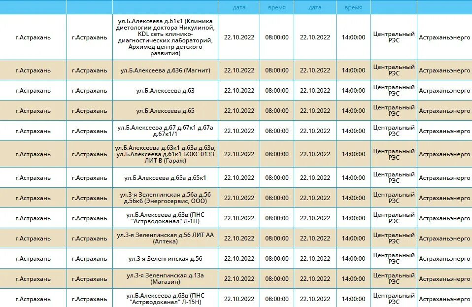 Россети отключение электроэнергии. Пенза отключение электричества. Плановое отключение электроэнергии картинки. Отключение света Энгельс.