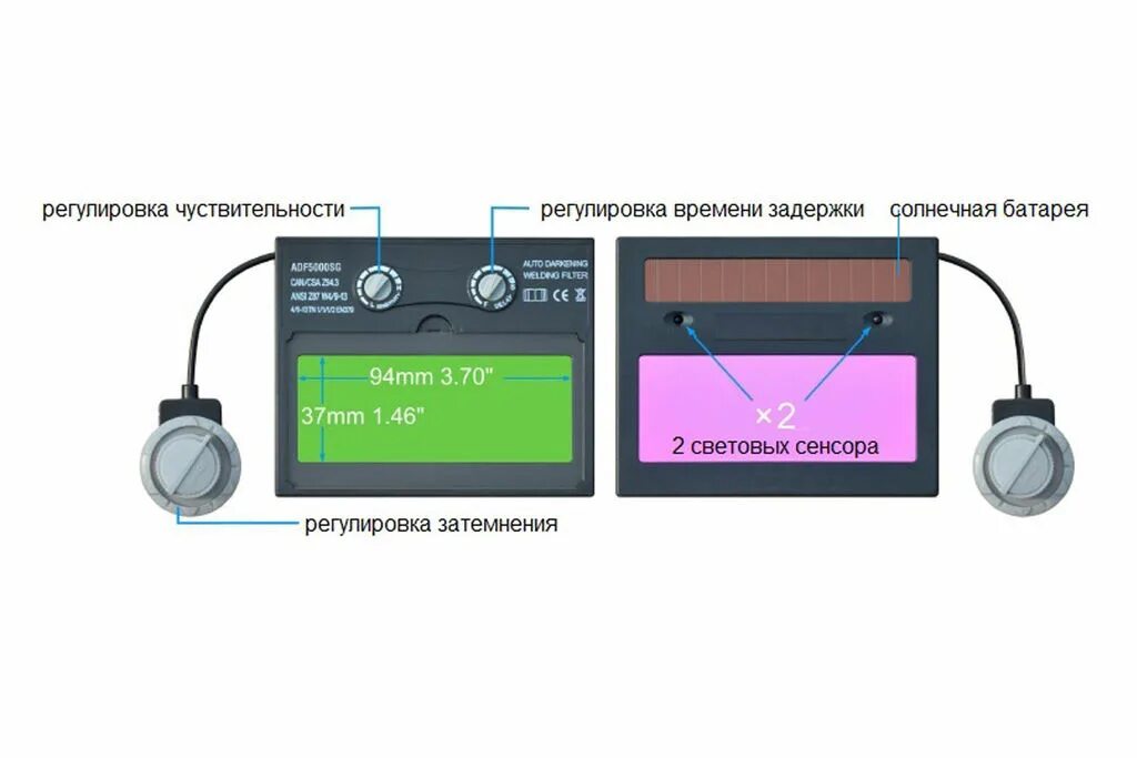 Инструкция маска хамелеон