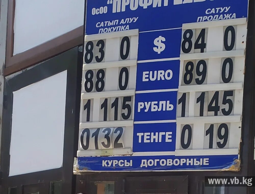 Рубль на сом бишкек сегодня в кыргызстане