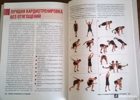 Книги тренировки для женщин