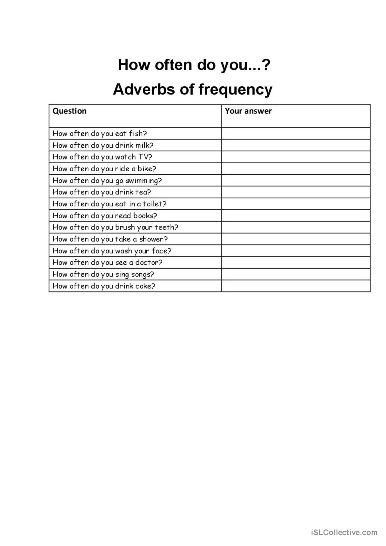 Вопрос how often. Наречия частотности Worksheets. Наречия частотности в английском Worksheets. Present simple adverbs of Frequency Worksheets. Adverbs of Frequency speaking.