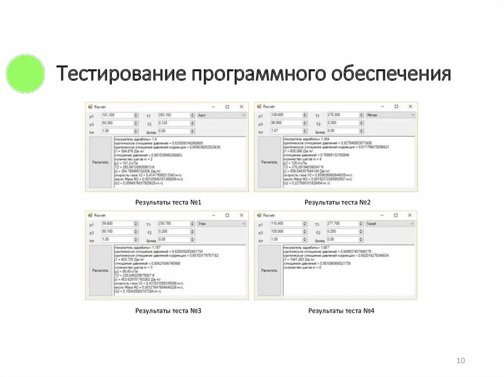 Пример программы теста. Тестирование программного обеспечения. Протокол тестирования программного обеспечения. Пример тестирования программного обеспечения. Отчет о тестировании программного обеспечения.