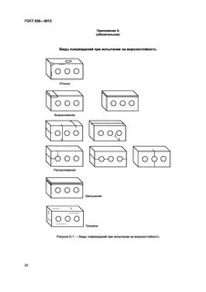 530 2012