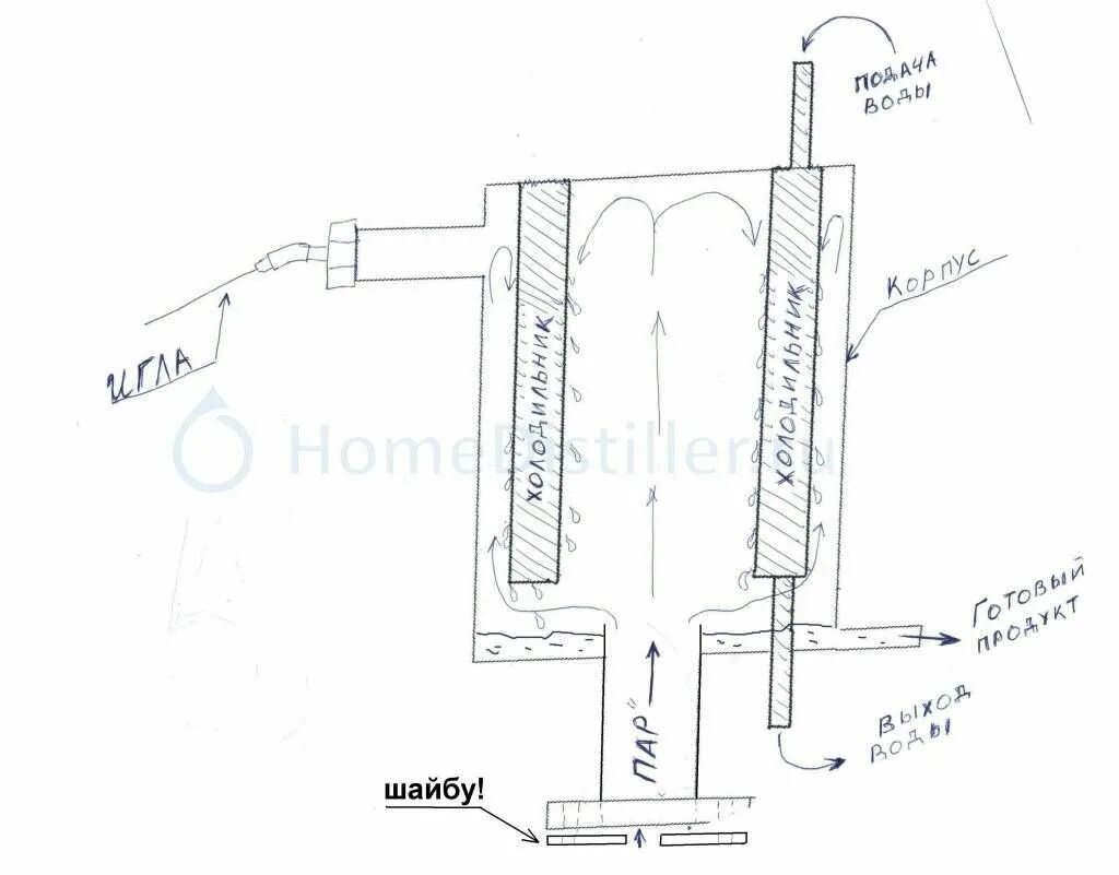 Чертёж сухопарника из нержавейки для самогонного. Сухопарник для самогонного аппарата чертеж. Чертеж самогонного аппарата. Чертеж дистиллятора для самогона с размерами. С дефлегматором пошагово