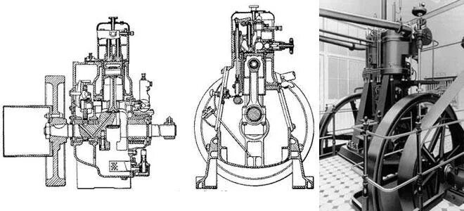 Двигатель дизеля 1897. Двигатель Рудольфа дизеля 1897. Первый дизельный двигатель 1897.