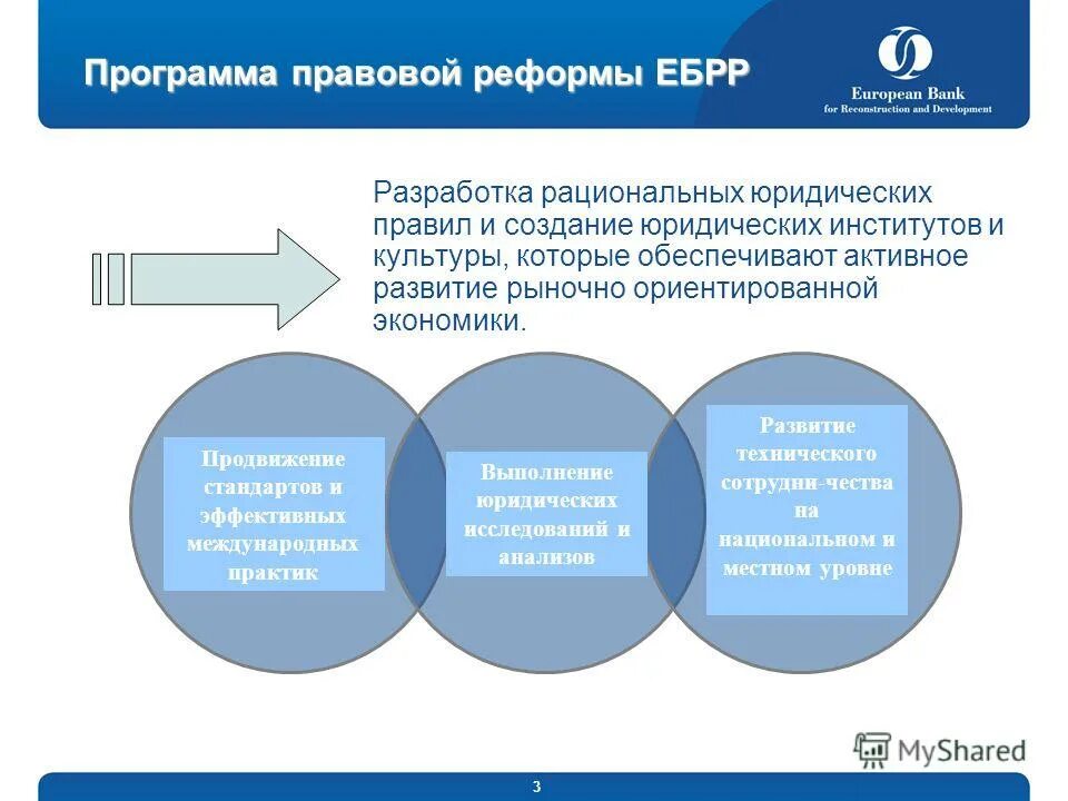 Правовые нормы использования программного обеспечения доклад. Правовое программное обеспечение. Классификация программ по их правовому статусу. Правовая защита программ. Правовой статус программ.