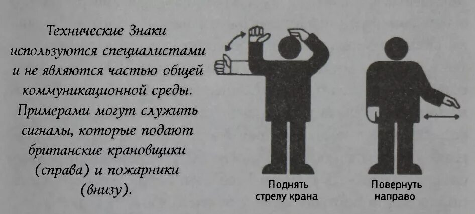 Знаки используемые в общении людей - 65 фотографий и картинок