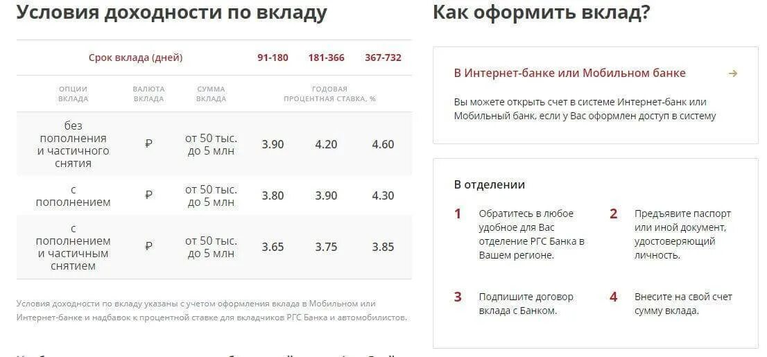 Проценты по вкладам дом рф на сегодня. Доходность вкладов в банках. Вклады с высоким процентом. Росгосстрах вклады. Условия банк вкладов.