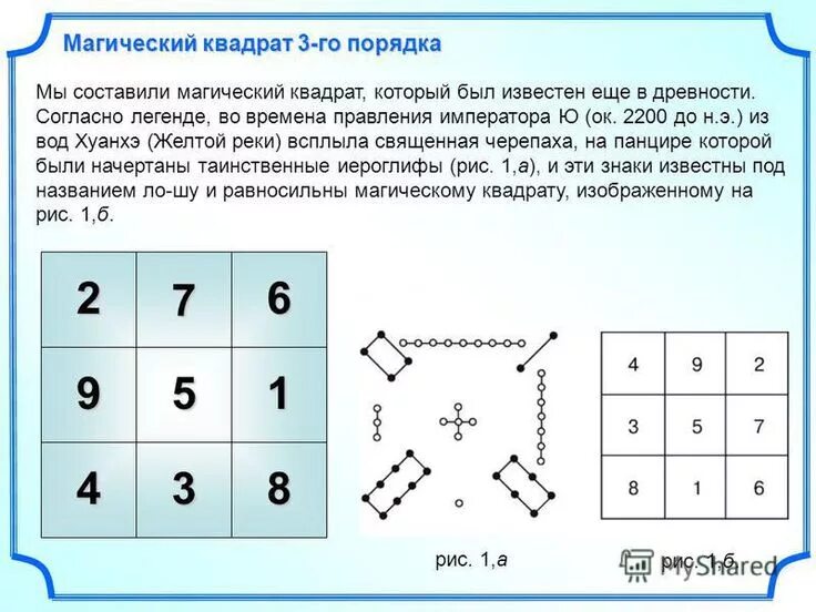Квадрат 3. Формула магического квадрата 3х3. Деление суммы на число 3 класс магические квадраты. Составление магического квадрата. Магический квадрат 3.