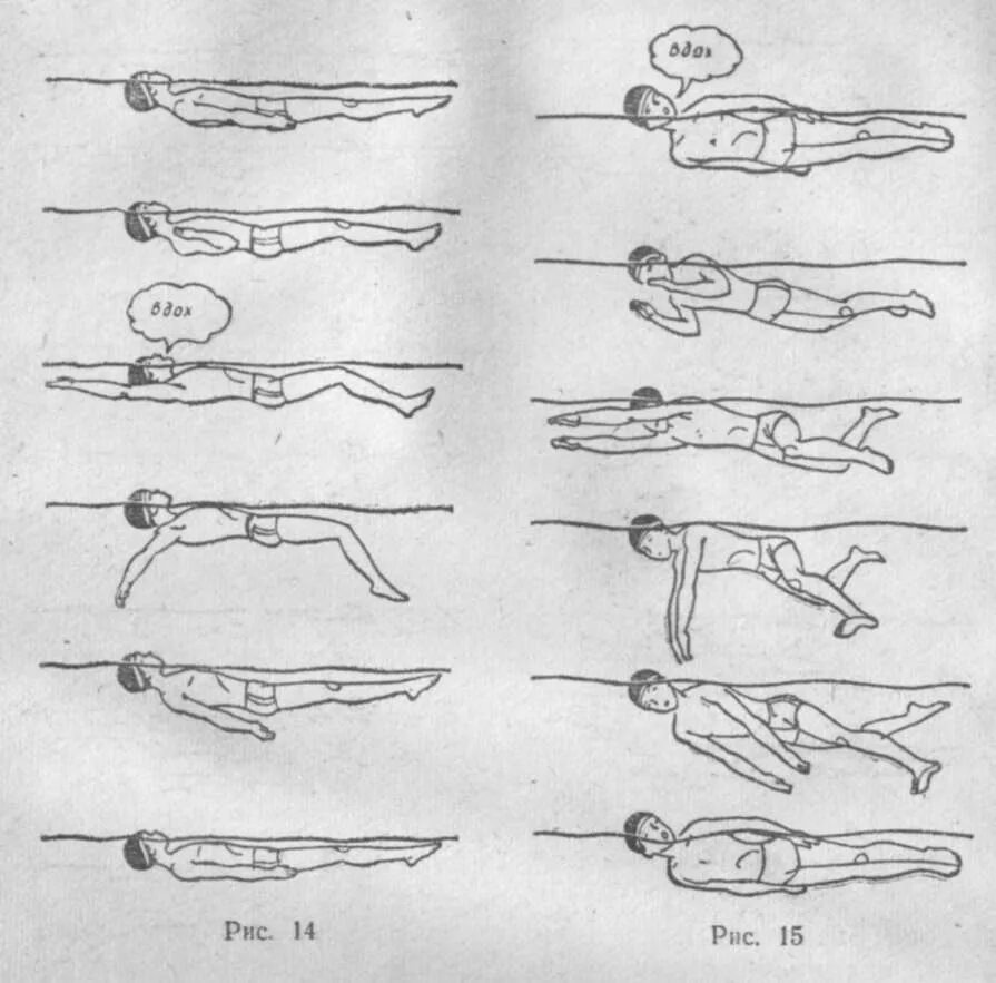 Обучение технике плавания кролем. Техника плавания кролем на спине дыхание. Брасс на спине техника плавания. Техника дыхания при при плавании кролем на спине. Кроль дыхание.