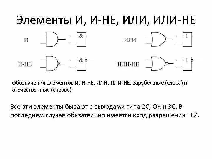 Значение логических элементов. Логический элемент 2и схема. Логический элемент 2и таблица истинности. Логические элементы в пневматике. Логические элементы схема включения.