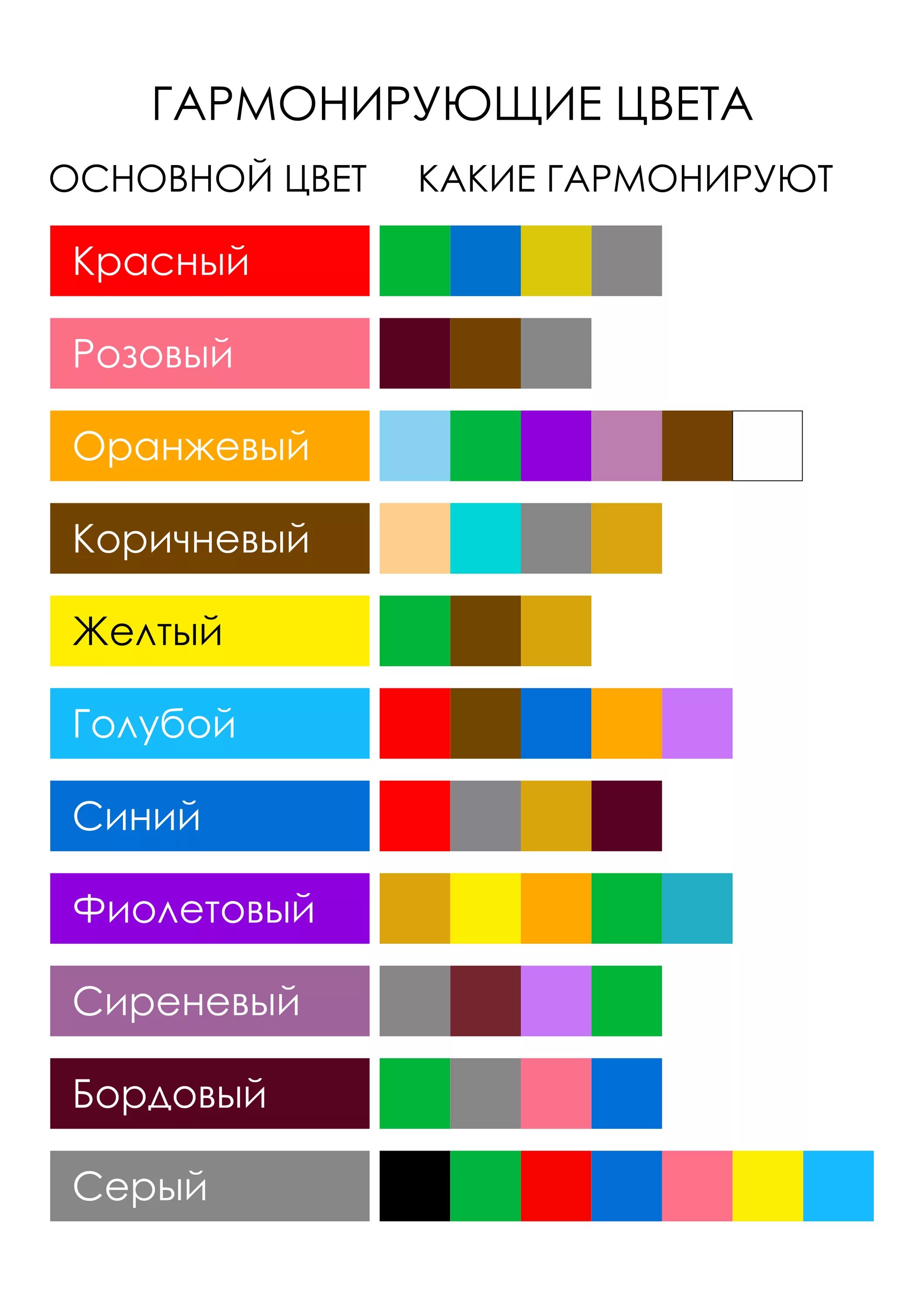 Сочетание цветов таблица. Цветовая таблица сочетания цветов. Таблица сачетаеия цвет. Сочетание цветов в одежде таблица.