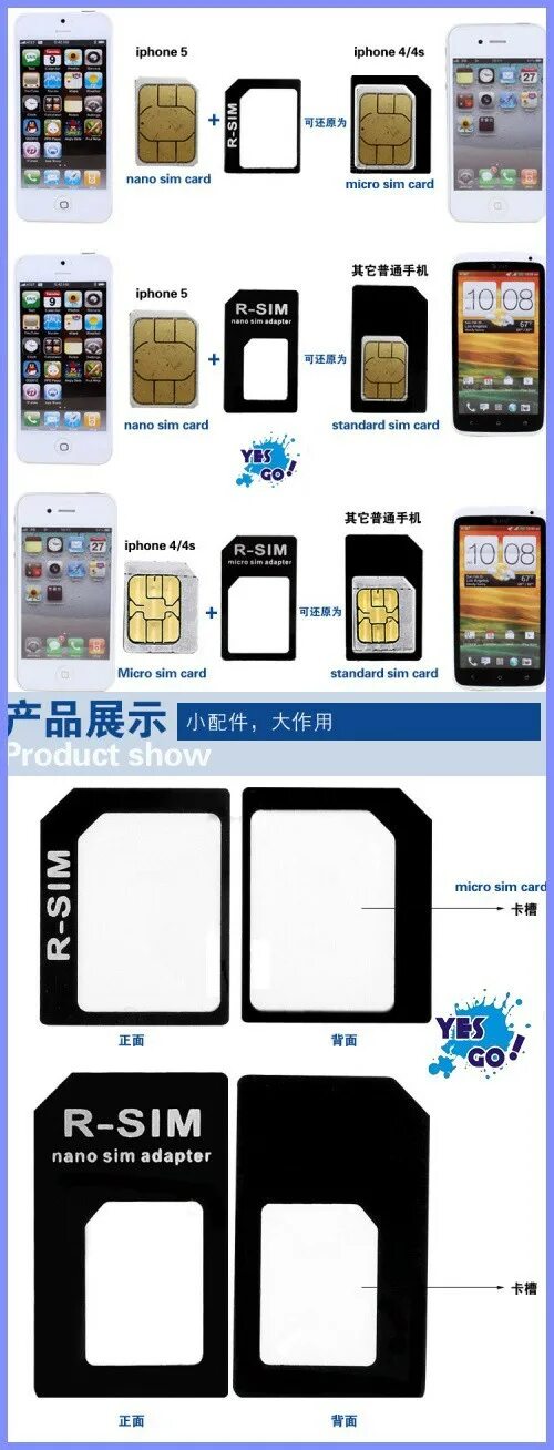 Iphone 13 Mini SIM. Iphone 14 слот под Nano SIM. Айфон 13 мини нано сим. Iphone 11 Nano SIM. Карты на айфоне слот