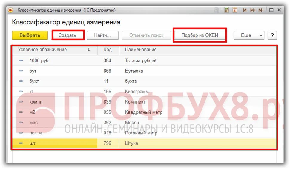 Код ед изм. Классификатор единиц измерения в 1с. Бухта единица измерения код. Бухта классификатор единиц измерения. Единица измерения бухта код в 1с.