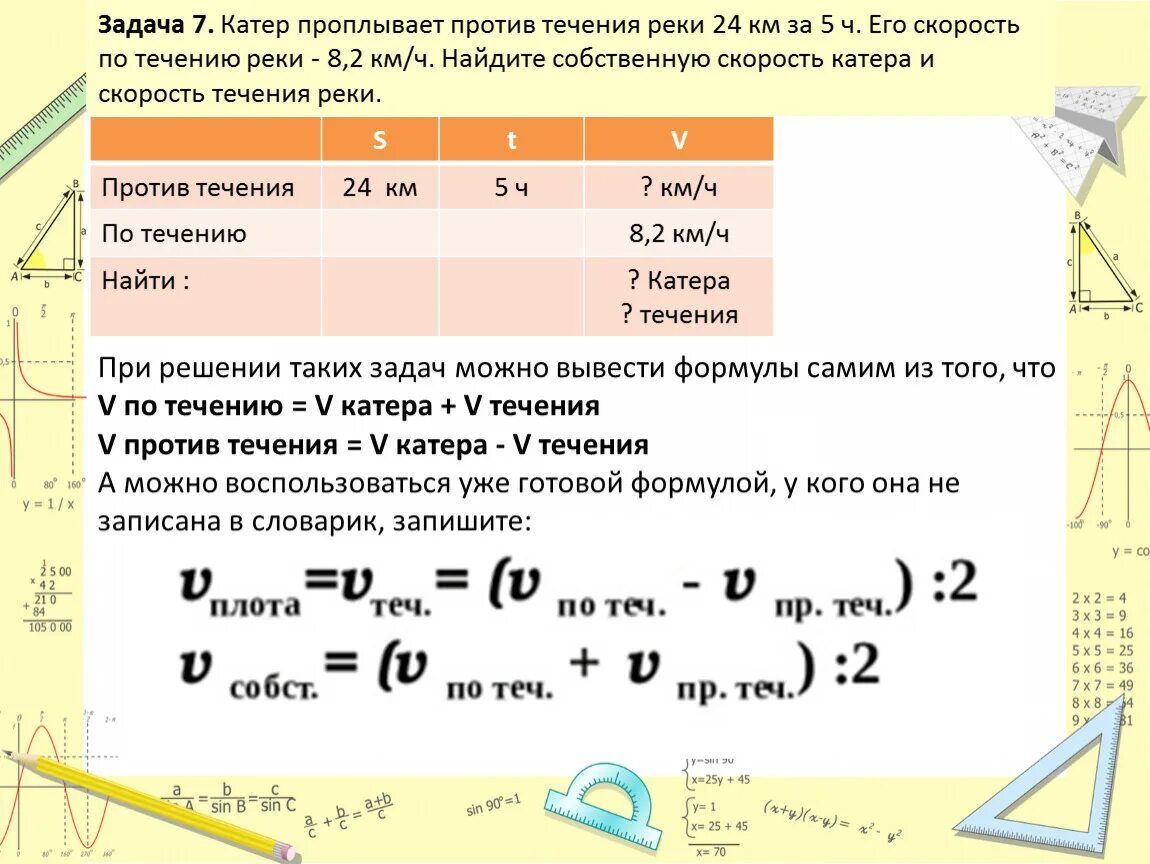 Задачи на скорость течения. Задачи по течению и против. Скорость лодки против течения реки. Задачи на движение собственную скорость\. Плот проплыл 5 часов