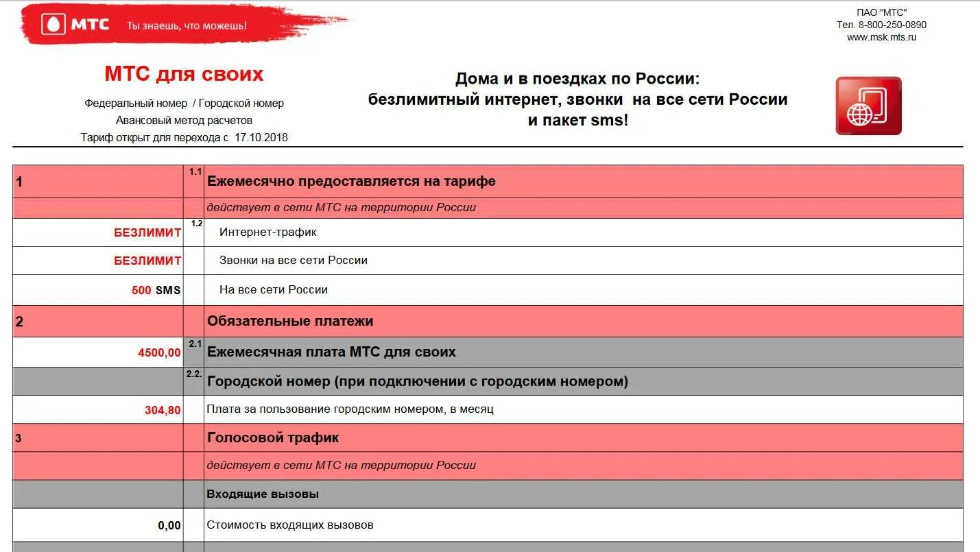 Тариф мтс как хочешь отзывы. Тариф для своих МТС. МТС для своих тариф 4500. Тариф МТС для своих за 900 рублей. МТС ежемесячная плата.