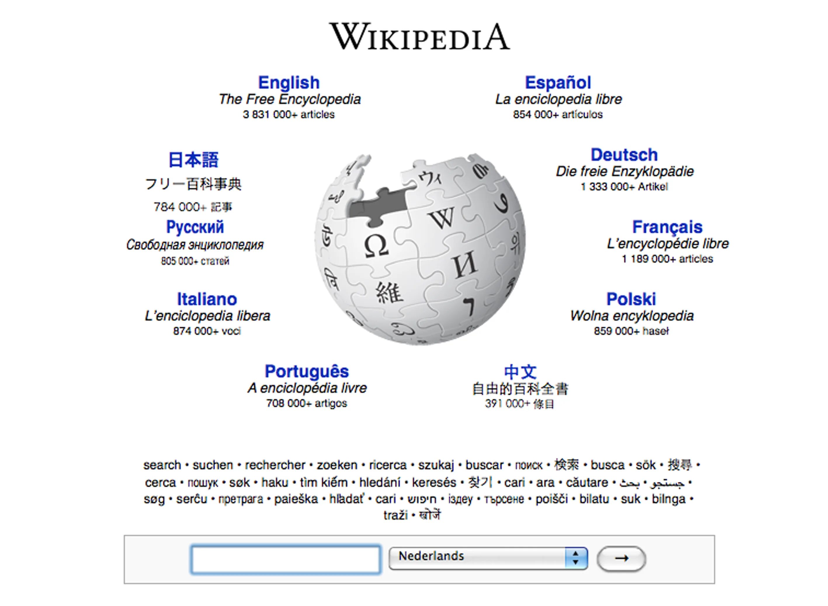 Https ru wikipedia org w index php. Английская Википедия. Википедия (интернет-энциклопедия). Wikipedia English. Википедия энциклопедия.